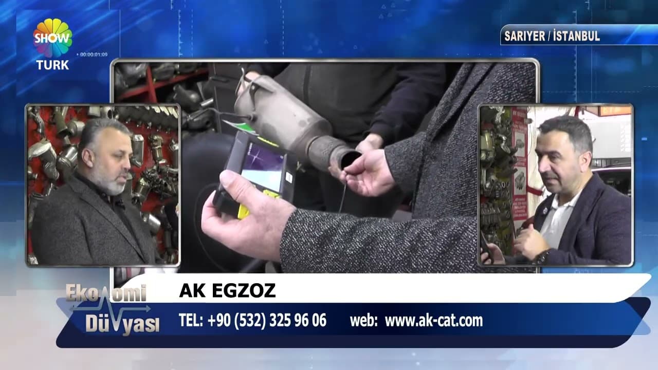 AK EGZOZ - SHOWTÜRK EKONOMİ DÜNYASI 868. BÖLÜM